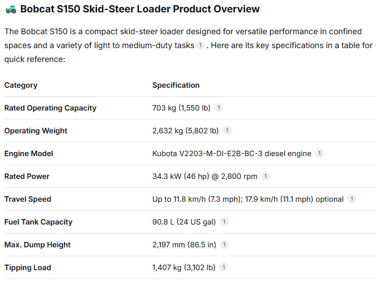 Skid Steer Loader Bobcat S150