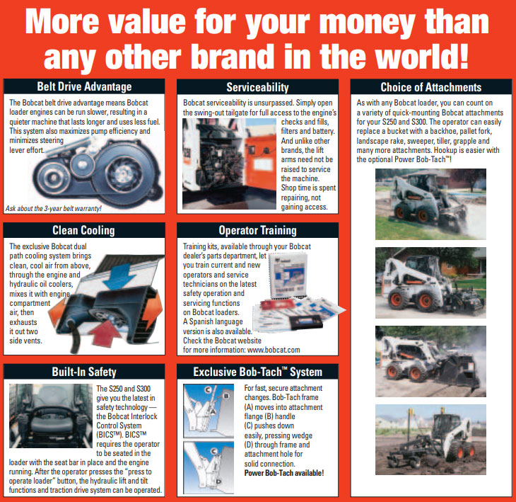 Skid Steer Loader Bobcat S300