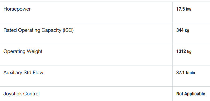 Skid Steer Loader Bobcat S70