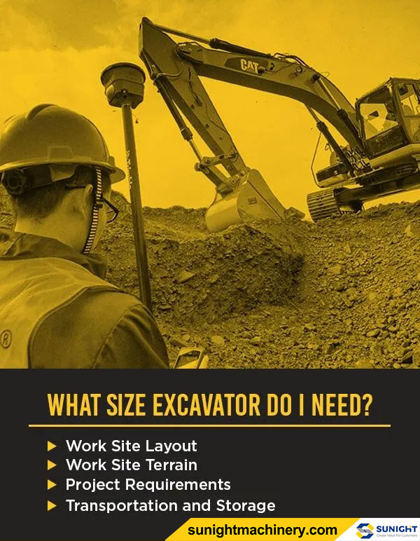 GUIDE TO THE DIFFERENT TYPES AND SIZES OF EXCAVATORS